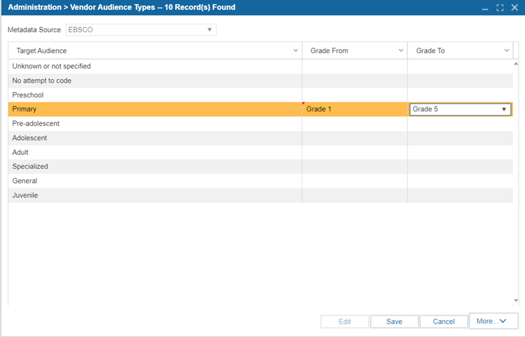 Vendor Audience Types | ILS Documentation