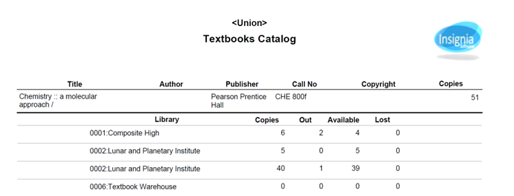 Find/Add Textbook | ILS Documentation