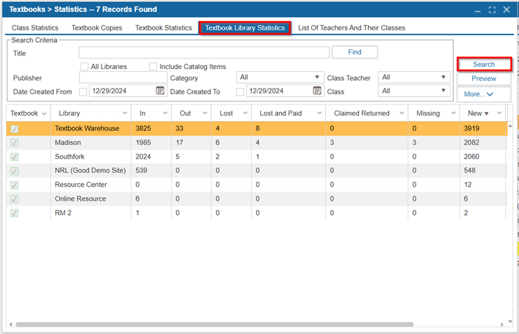 Textbook Statistics | ILS Documentation
